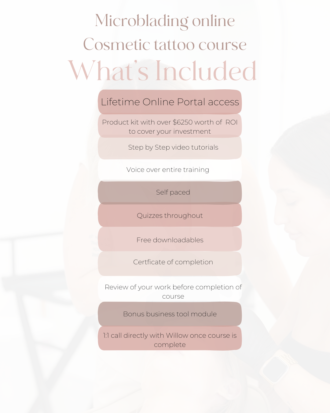 Online Ombre Fundamentals
