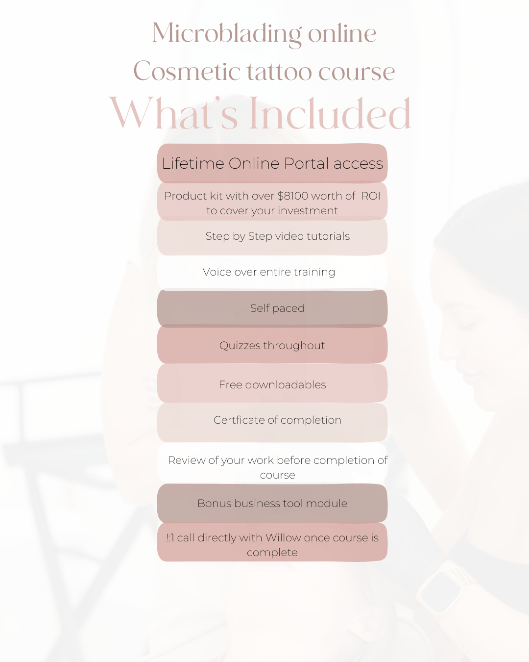 Online Microblading Fundamentals