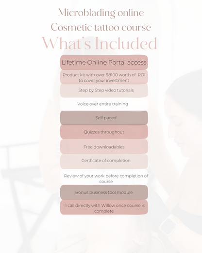 Online Microblading Fundamentals